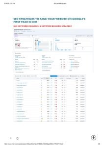 SEO Keyword Research